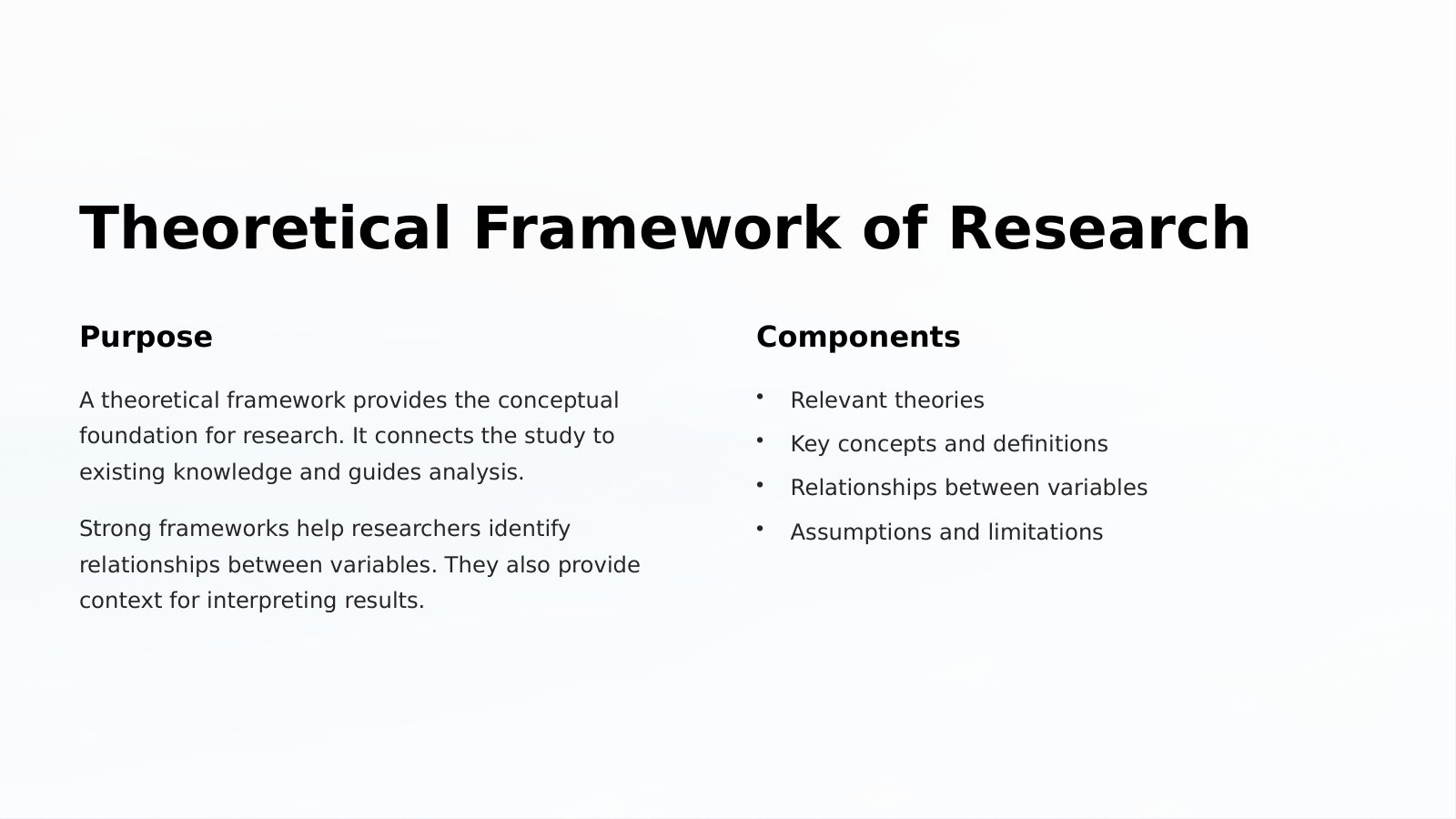 Theoretical Framework of Research