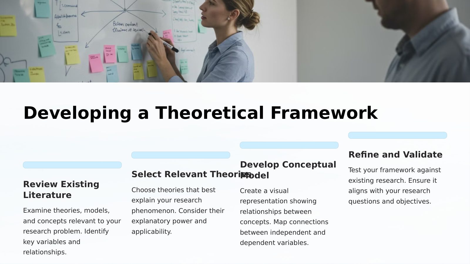 Developing a Theoretical Framework