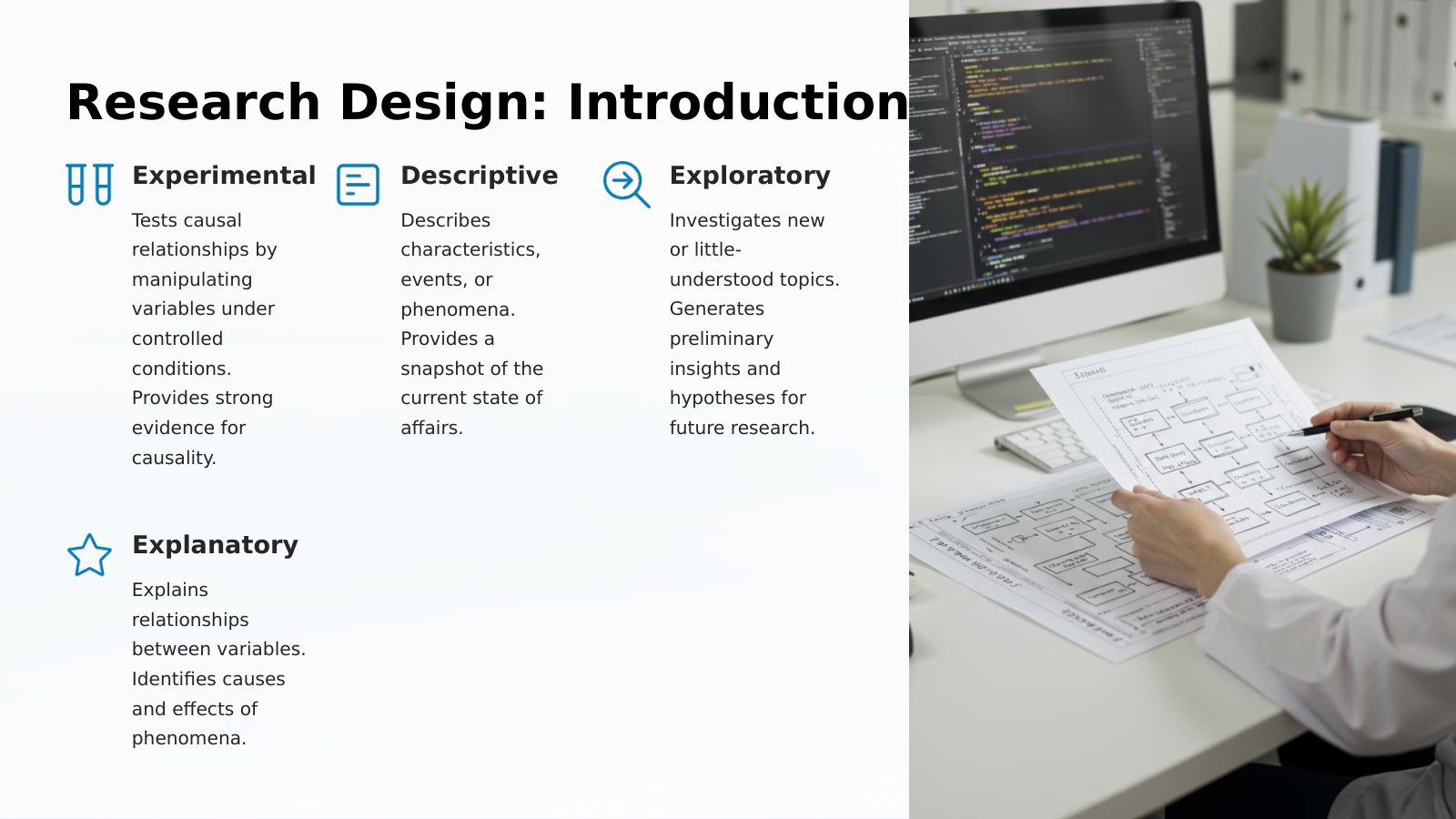 Research Design: Introduction