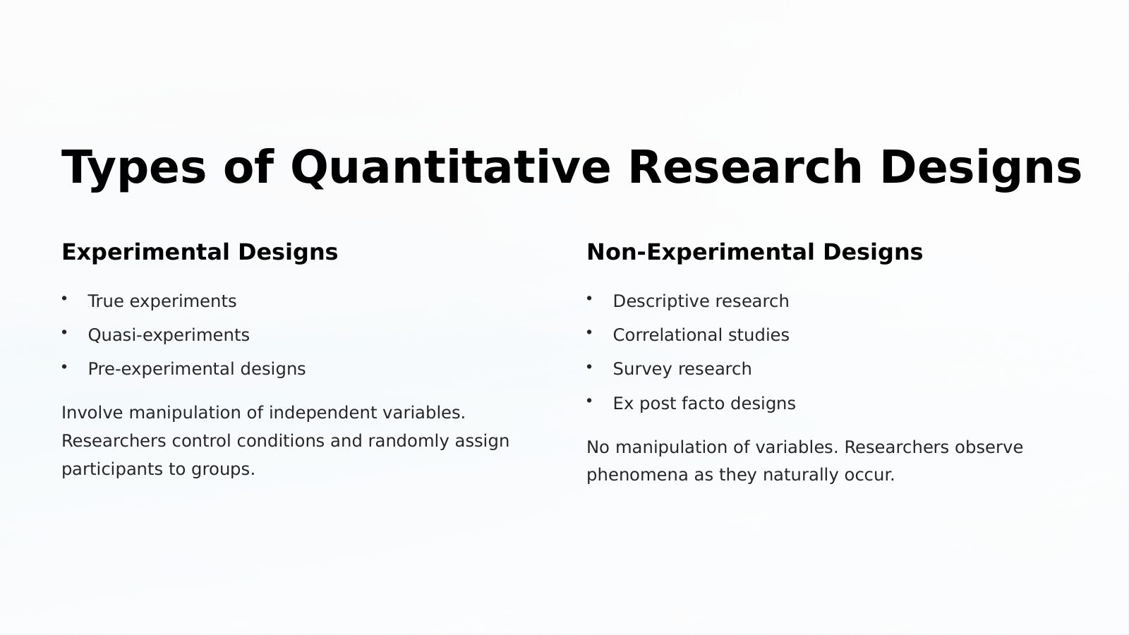 Types of Quantitative Research Designs