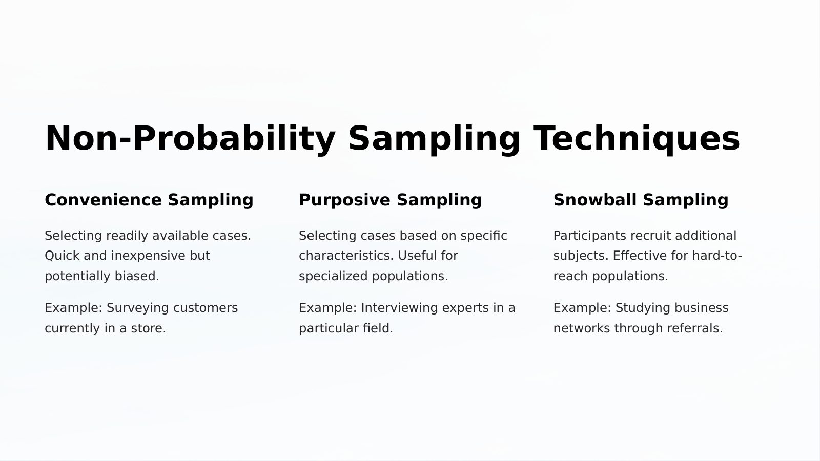 Non-Probability Sampling Techniques
