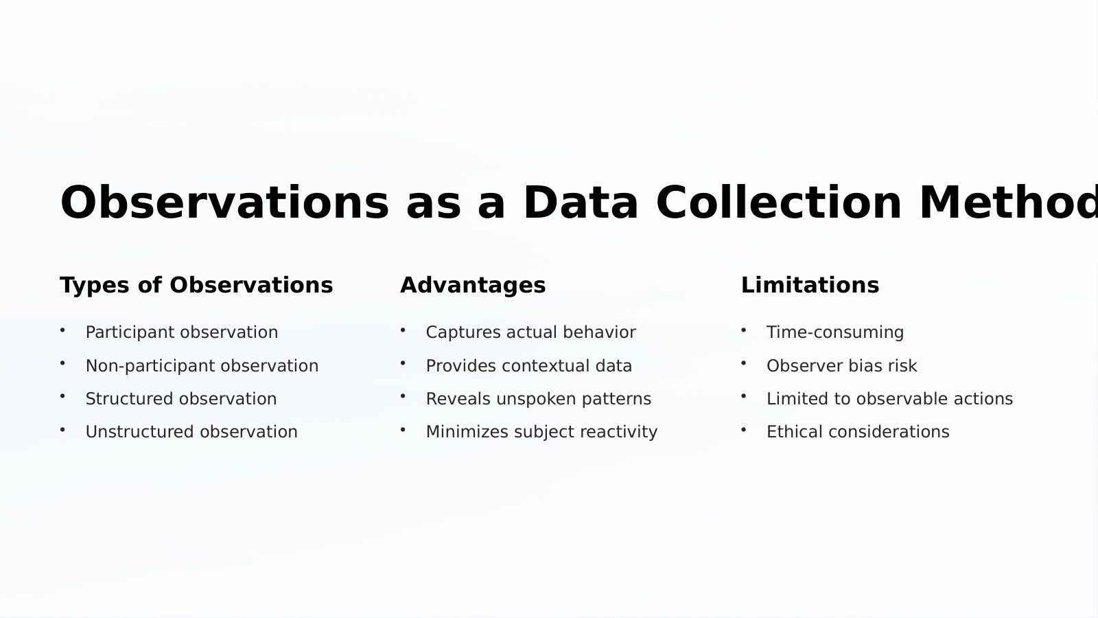 Observations as a Data Collection Method