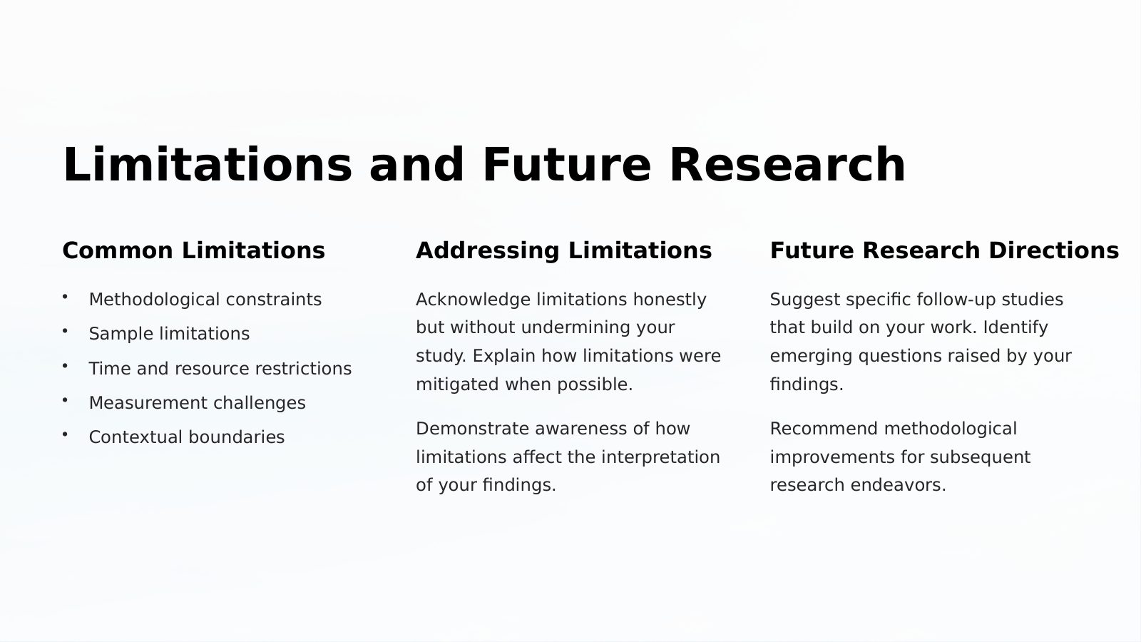 Limitations and Future Research