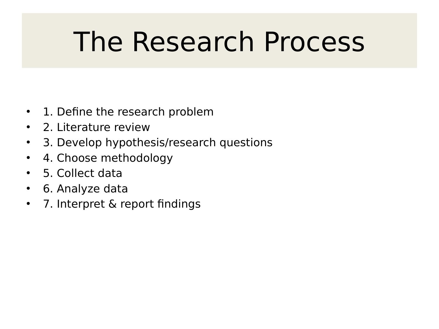 The Research Process
