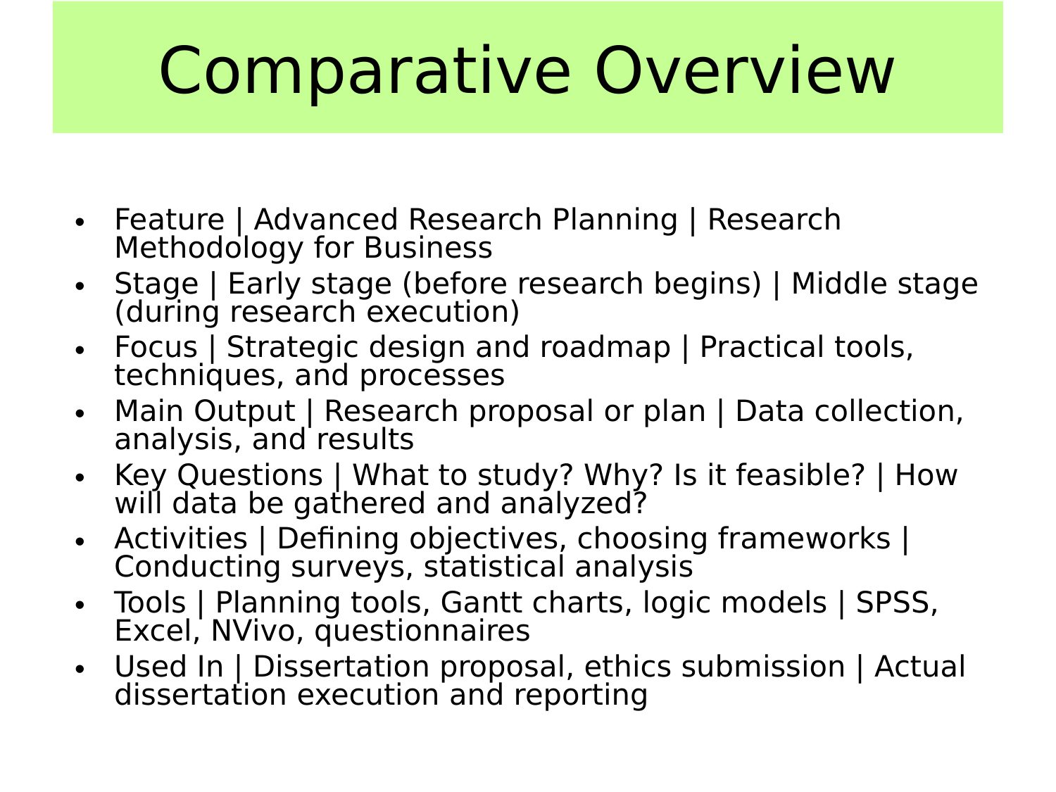 Comparative Overview